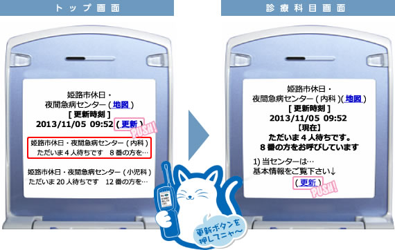 トップ画面からご覧になりたい診療科目（内科・小児科・内小・眼科・耳鼻咽喉科）にアクセスして（更新）ボタンを押してください