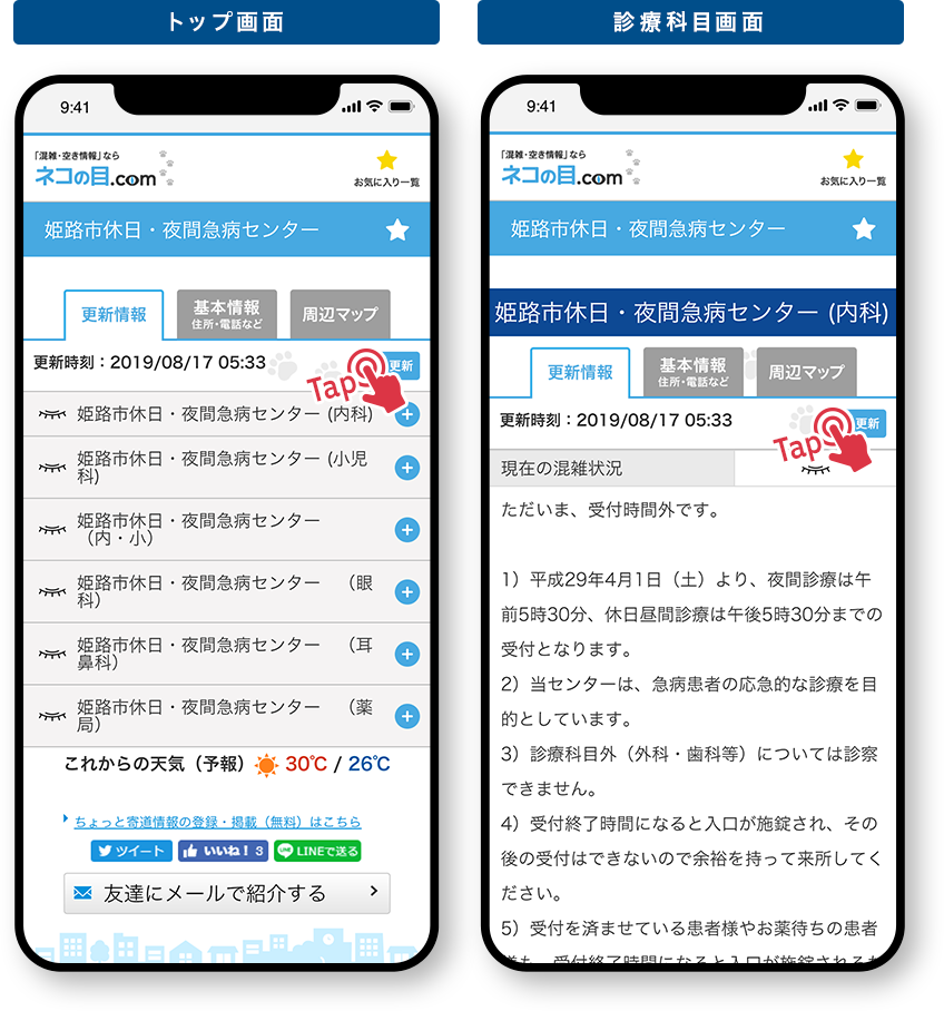 猫の目.comの操作方法